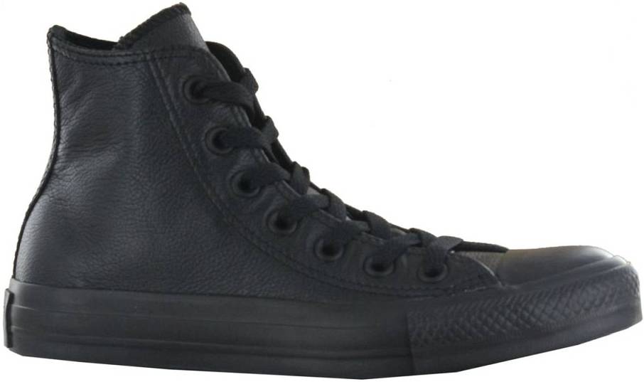 Converse Chuck Taylor All Star Core Leather Hi – Shoes Reviews ...