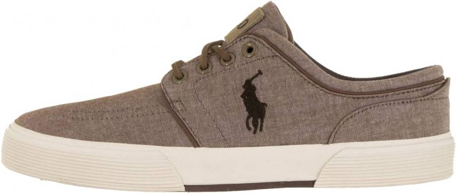 Polo Ralph Lauren Faxon Low – Shoes Reviews & Reasons To Buy